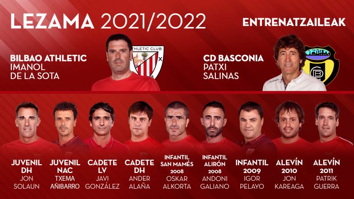 Alkorta da continuidad al cuadro de técnicos de Lezama