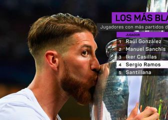 El brutal récord de Ramos que no tiene absolutamente nadie en Champions... y no son los títulos