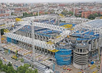 Estadios postcovid