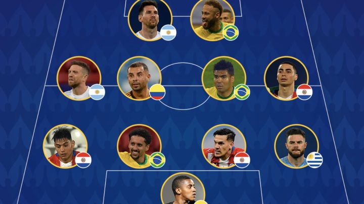 Este es el once de la fase de grupos de la Copa América