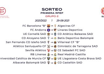 La Primera RFEF se estrena con un Depor-Celta B; el Castilla-Barça B, el 17-O
