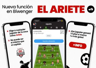 ¡Novedad Biwenger: Selecciona tu ariete y a ganar!