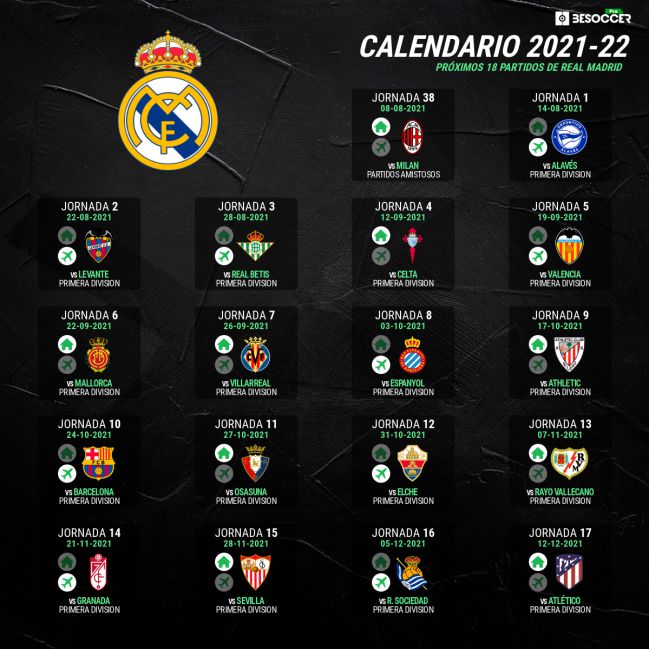 Próximos partidos del Real Madrid.