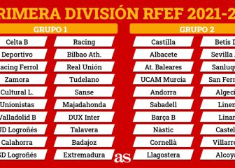 Así se llamará la nueva Segunda B