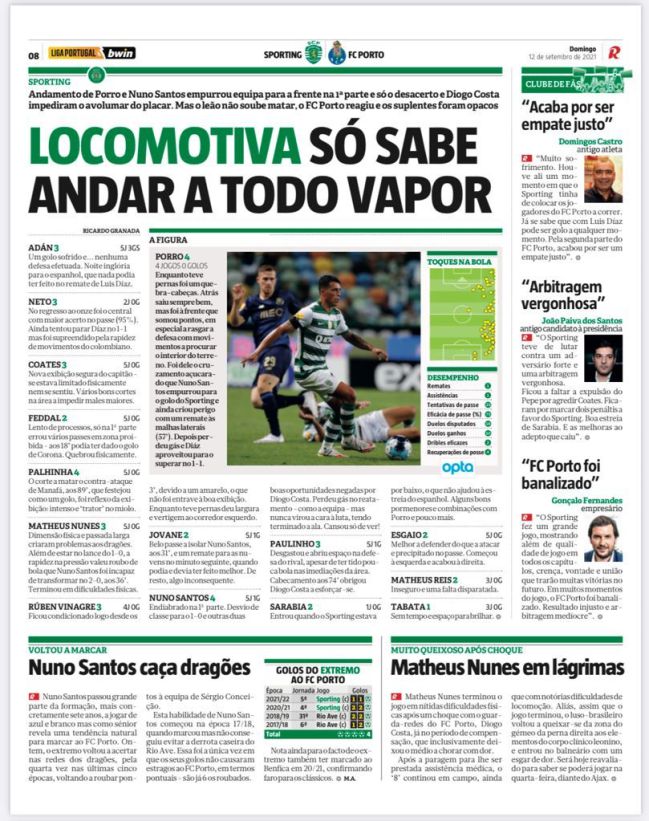 El uno a uno del Sporting publicado por Record.