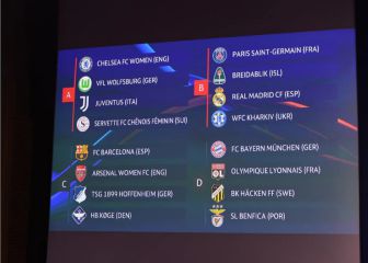 Grupos asequibles para Real Madrid y Barça en la fase de grupos de la Champions