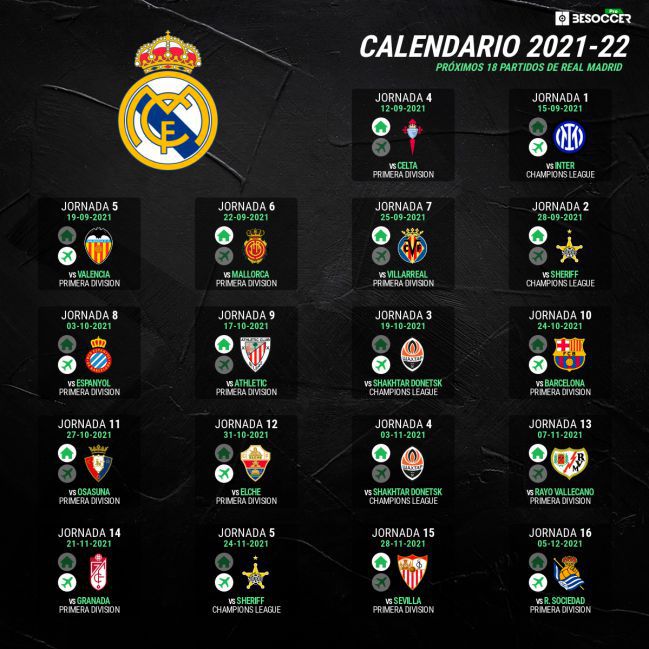 Calendario del Real Madrid.