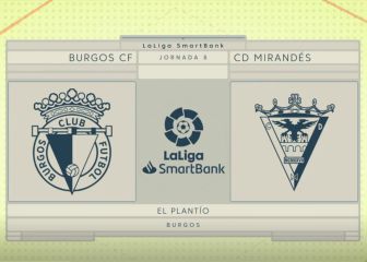 El derbi saca al Burgos del pozo