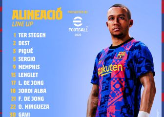 Luuk de Jong, Mingueza y Lenglet, novedades de Koeman