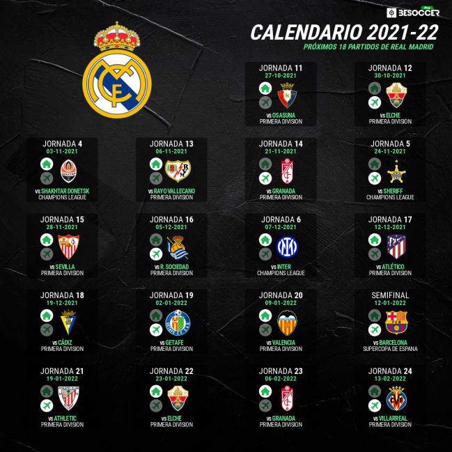 El calendario de los próximos 18 partidos del Real Madrid.