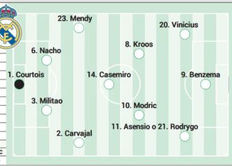 La duda en el once del Real Madrid ante el Sevilla en Liga