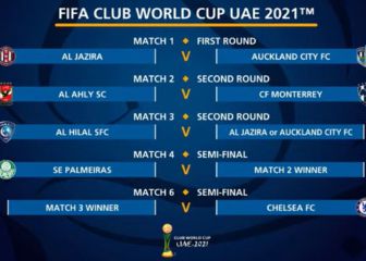 El Chelsea ya conoce sus rivales en el Mundial de Clubes