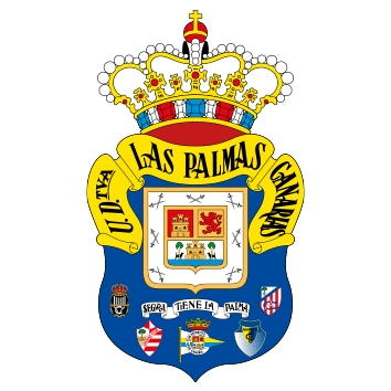 Clasificación de las palmas