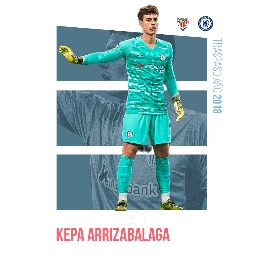 Kepa Arrizabalaga
