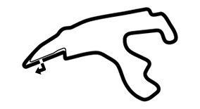 Spa Francorchamps