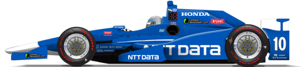 10 NTTData SS Indy