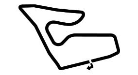 Circuito de Red Bull Ring - Austria