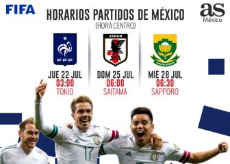 ¿Que días y en qué horario jugará México en Tokio 2020?