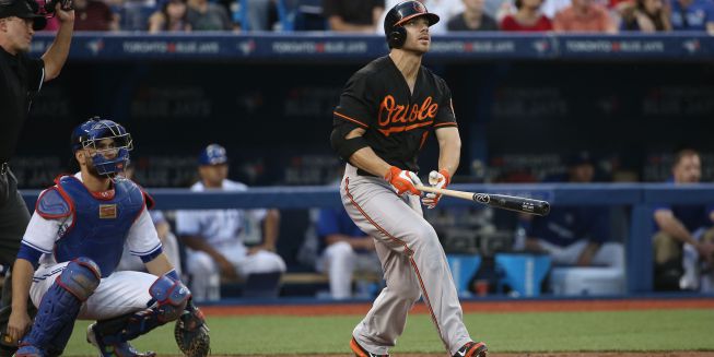 Baltimore Orioles: Un asalto al cielo que se queda corto