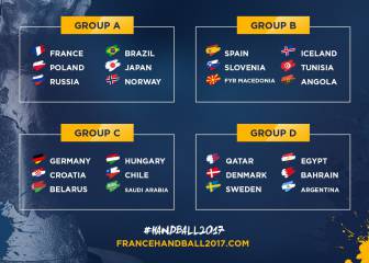 España ya tiene rivales para el Mundial de Francia 2017