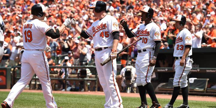 Los Baltimore Orioles se están escapando en el Este