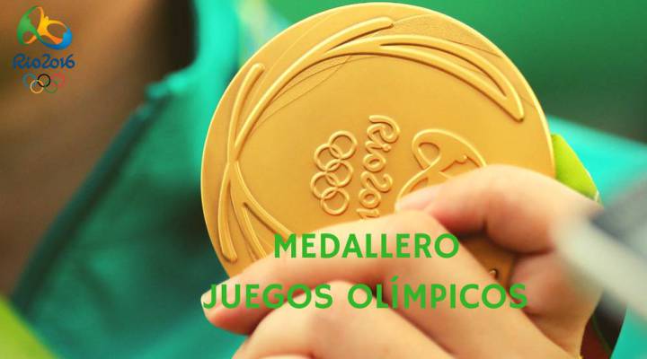 España llega a las 14 medallas, 7 de oro con la de Ruth Beitia