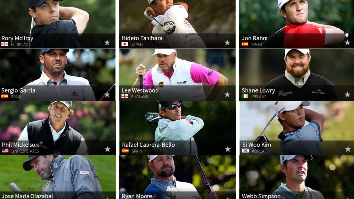 Jon Rahm debuts in US Masters with Rory McIlroy and Tanihara