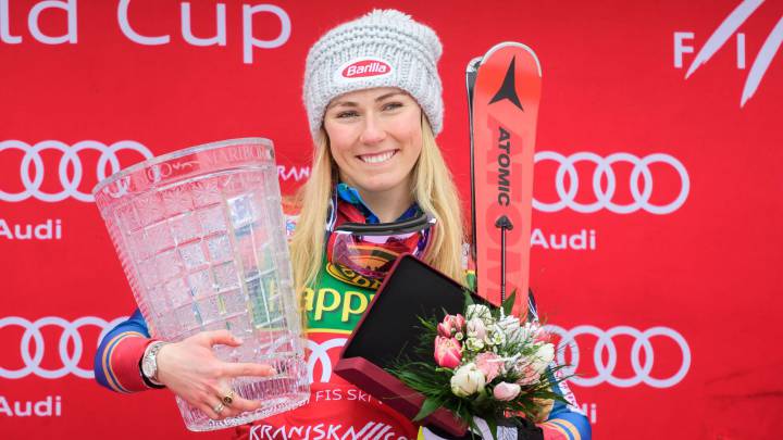 Mikaela Shiffrin