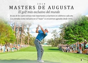 El Masters de Augusta, al detalle: historia, recorrido, la chaqueta...