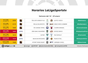 Tres partidos de Leb Oro y dos de fútbol sala, programa de sábado y domingo en LaLigaSports Tv