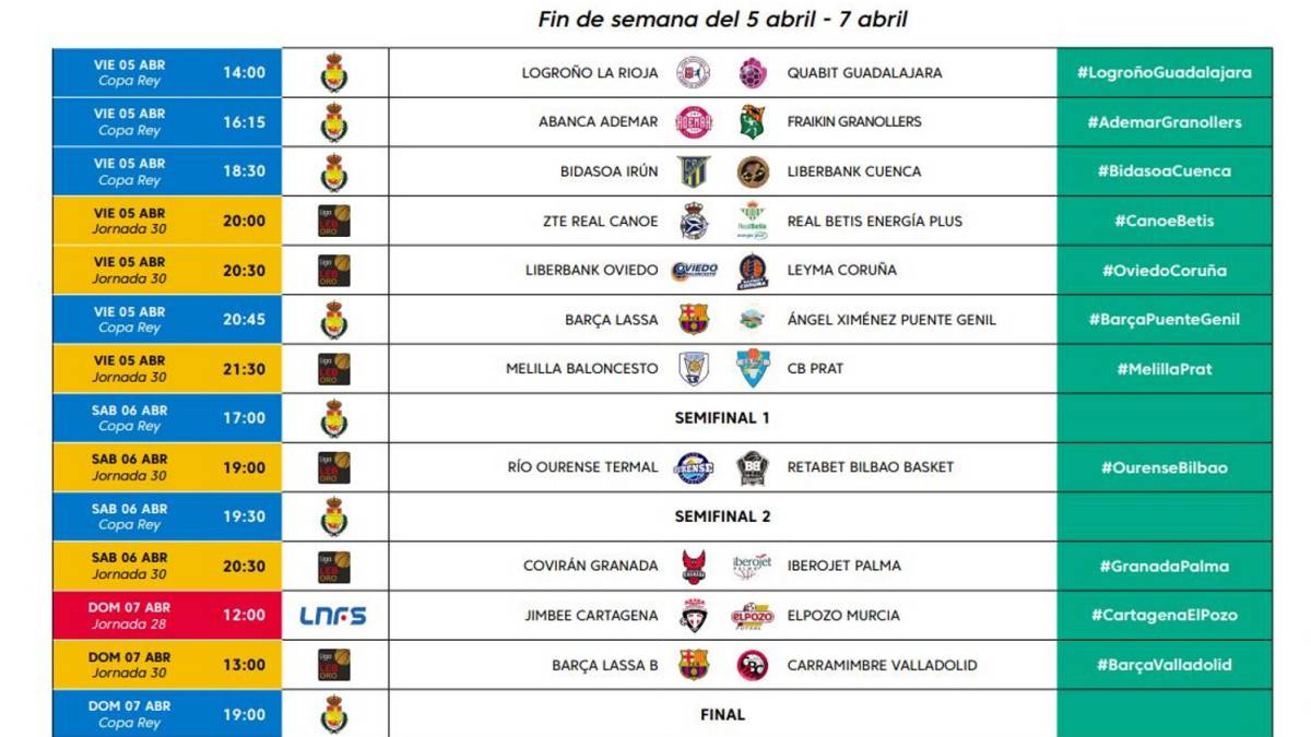 Programa de LaLigaSports Tv