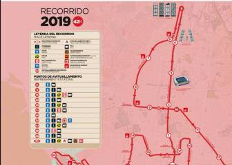 Maratón de Madrid 2019: horario, cortes de tráfico y recorrido