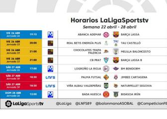 Tres partidos de LEB Oro y uno de Liga ASOBAL en el programa del viernes en LaLigaSports Tv