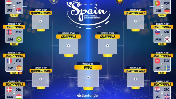 España se airea en la jornada previa a medirse a Francia