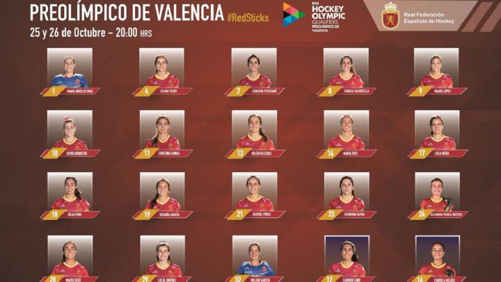 Lista de las 18 jugadoras convocadas por Adrian Lock para el preolímpico de Valencia de la selección española de hockey hierba femenino.