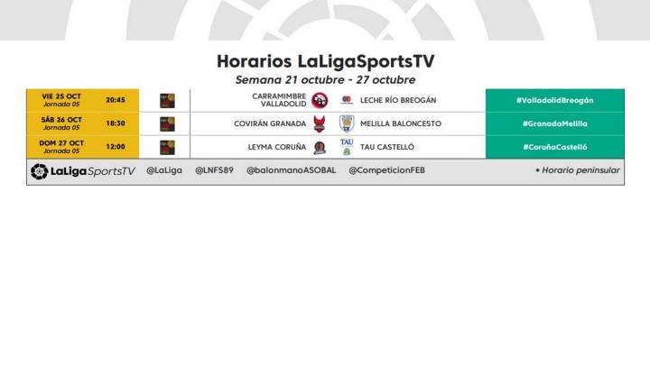 Programa de LaLigaSports Tv