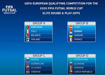 España ya tiene rivales para la clasificación al Mundial