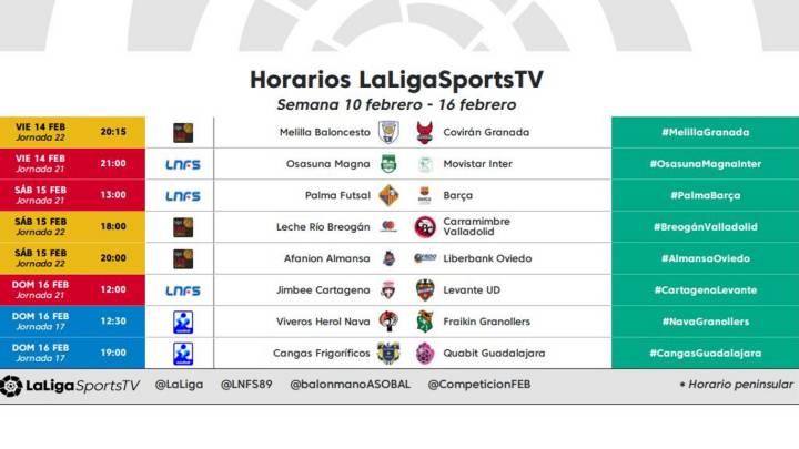 Programa de LALIGASPORTS TV