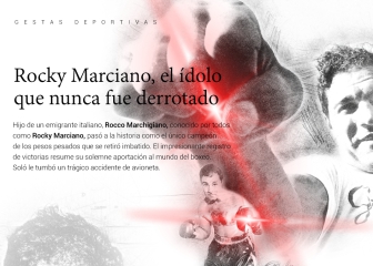 La hazaña 'hollywoodense' del invencible Rocky Marciano
