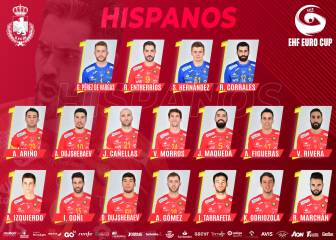 Marchán, Tarrafeta e Izquierdo, novedades de los Hispanos
