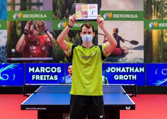 Groth y Dragoman conquistan el título en el centro de Madrid