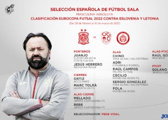 Pola suple la baja de Eric Pérez ante Letonia y Eslovenia
