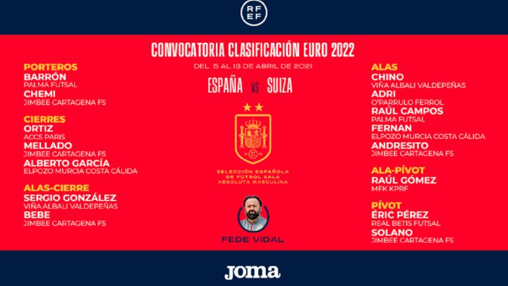 Vidal da la lista sin jugadores de Movistar ni del Barcelona