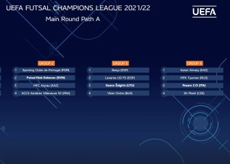 Barça y Levante emparejados en el mismo grupo de Champions