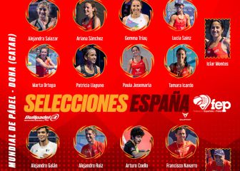 Paquito Navarro, Galán, Lebrón, Salazar y Triay liderarán a España en el Mundial