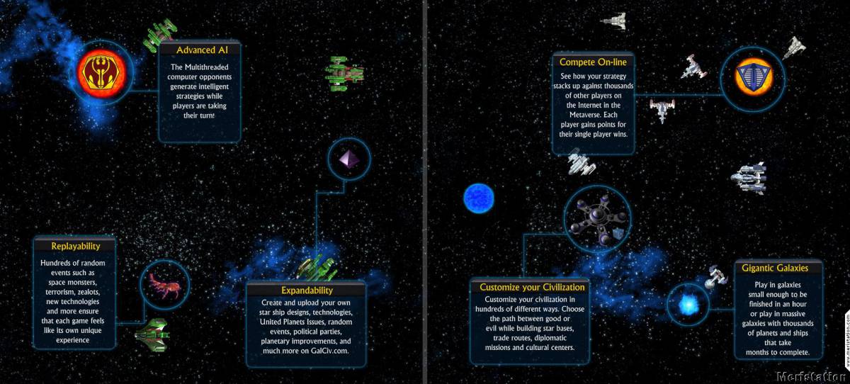 Galactic Civilizations