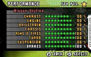 Need for Speed Underground 2
