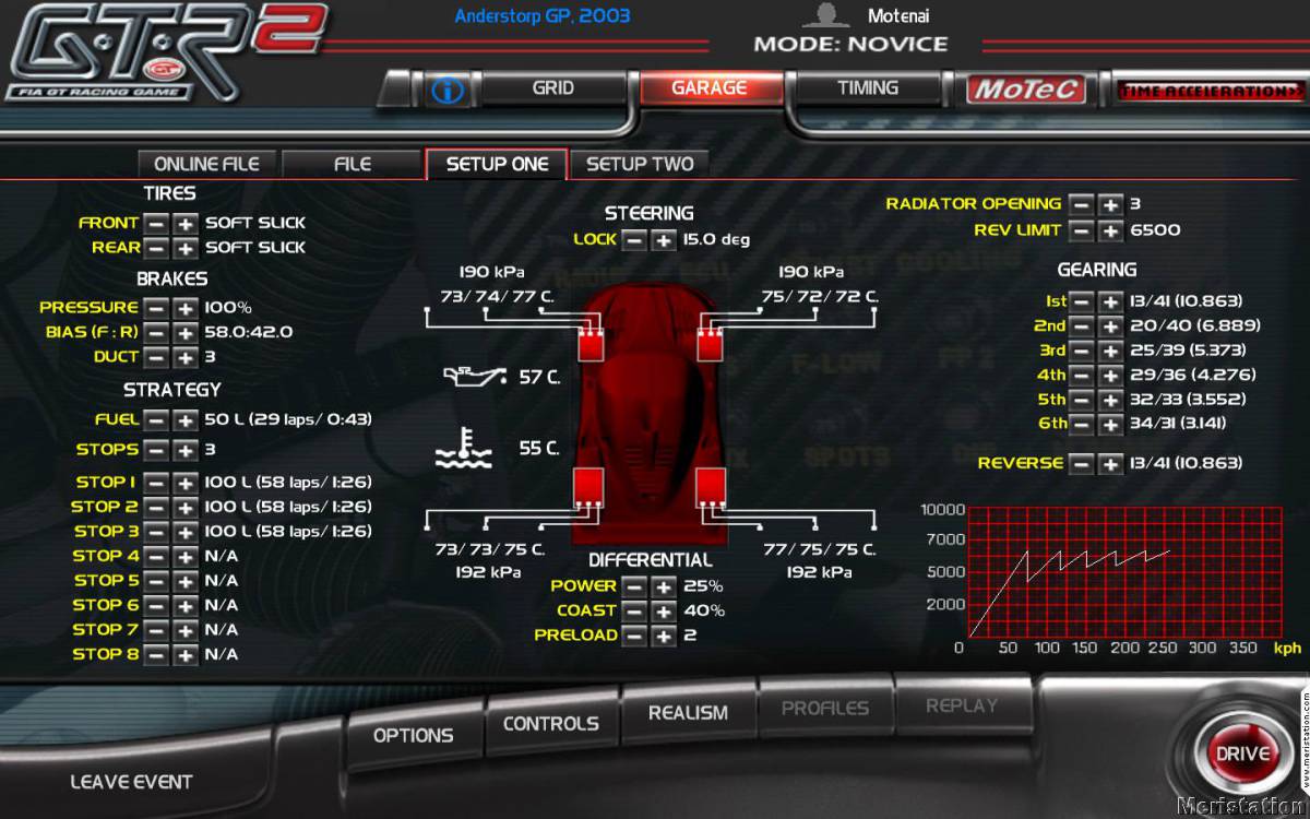 GTR 2