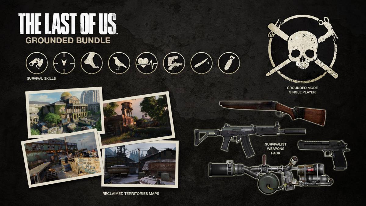 The Last of Us - Pack Realista
