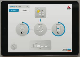 Los nuevos Mitsubishi podrán suministrar energía a tu casa